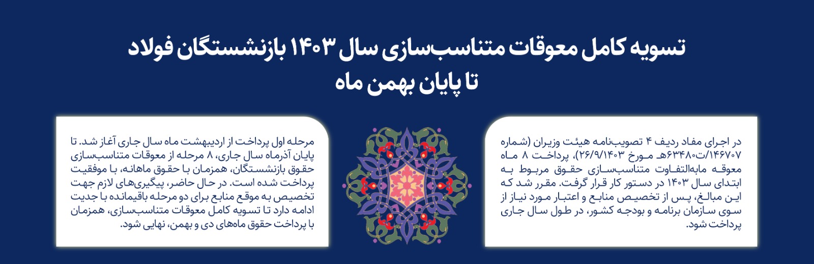 معوقات متناسب سازی 1403