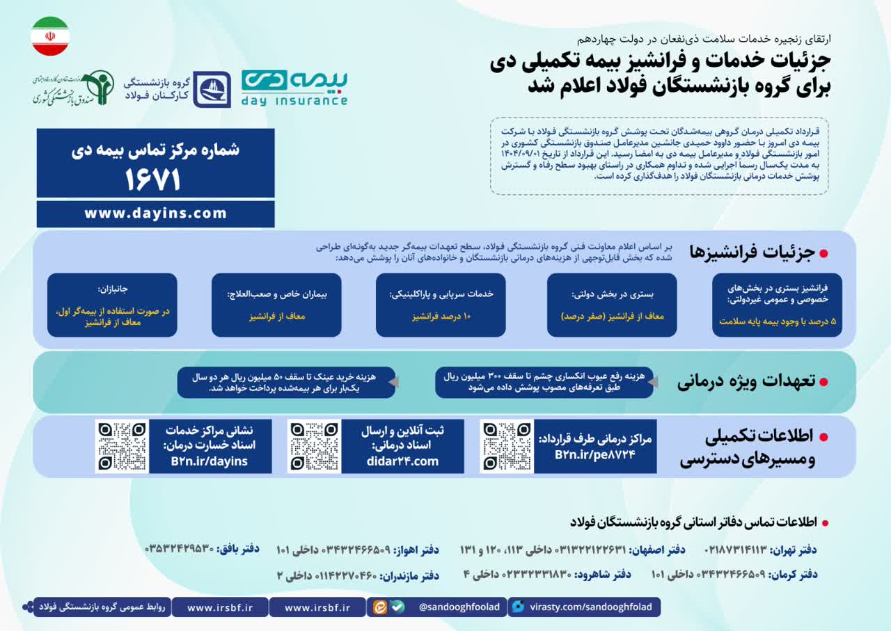 ارائه خدمات بیمه ای به صورت برخط و پاسخگویی ۲۴ ساعته